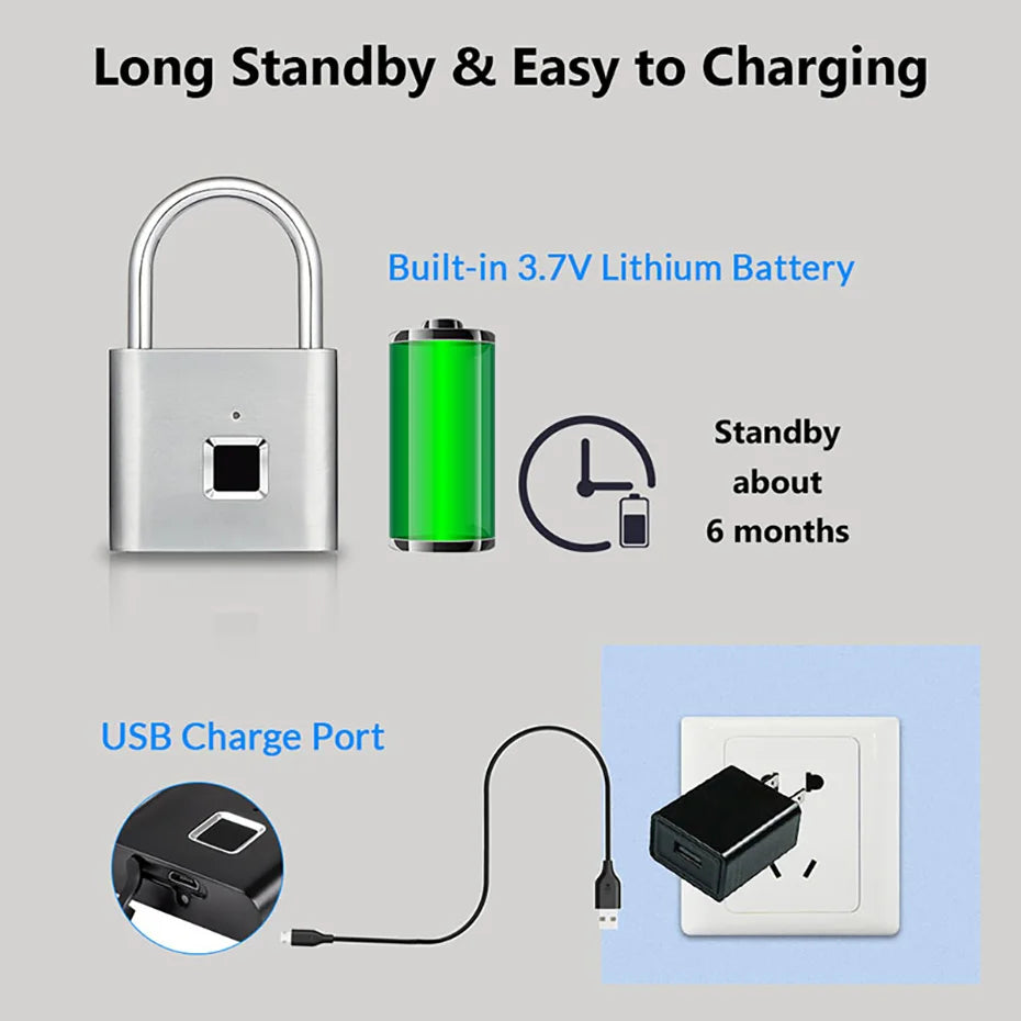 Lolbu Fingerprint Pad Lock