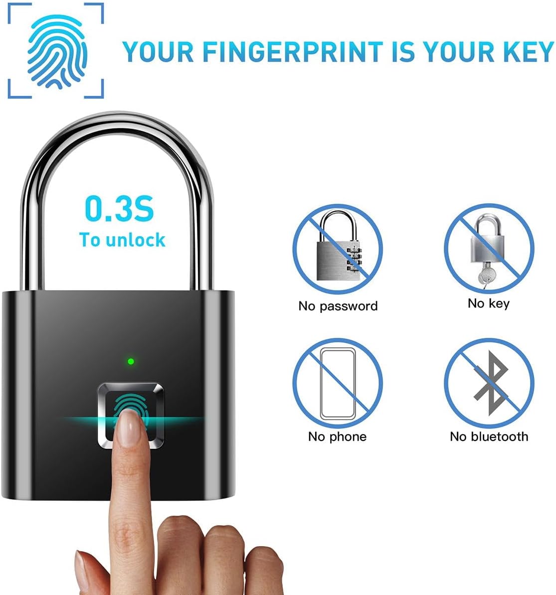 Lolbu Fingerprint Pad Lock