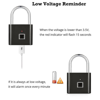 Lolbu Fingerprint Pad Lock